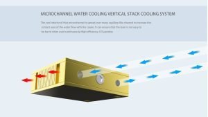 808nm diode laser emiter