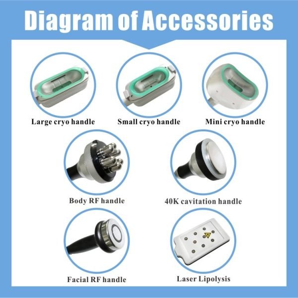 Cryolipolysis machine for sale