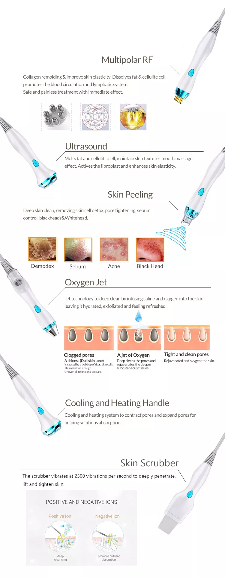ice blue hydrafacial machine advantages